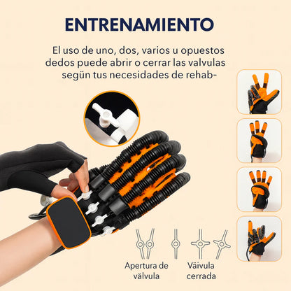 Guantes de rehabilitación de manos