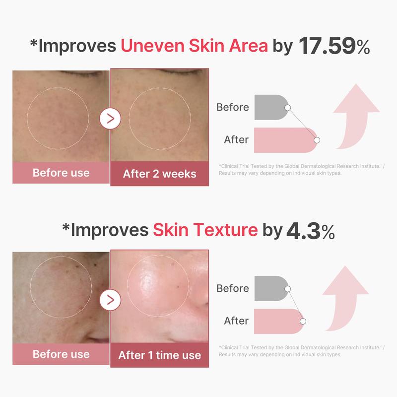 Cuidado facial con ADN de salmón