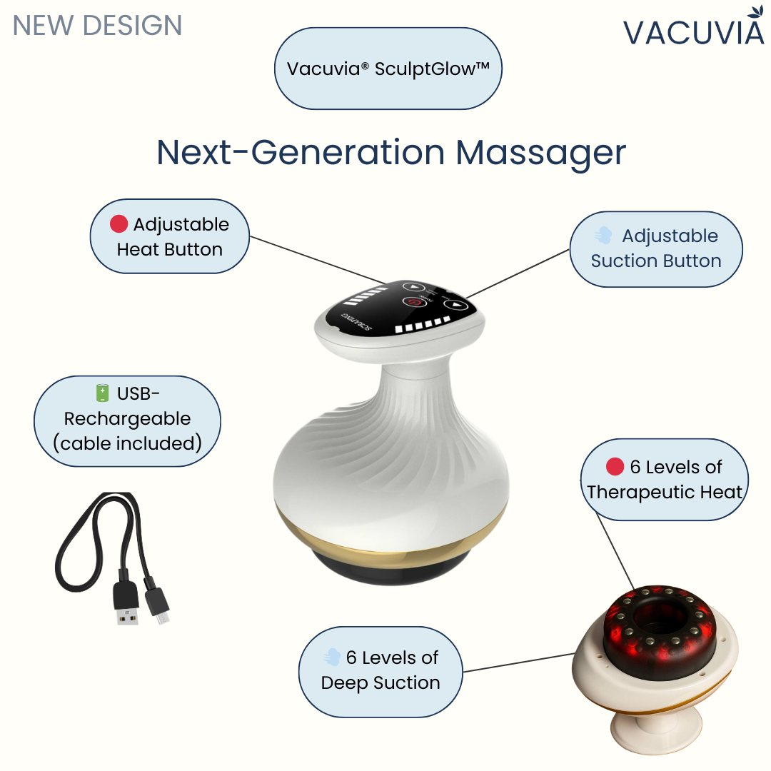 SculptGlow™ Transformative Skin Massager™